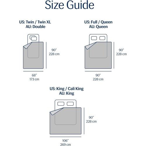 REST® Evercool® Cooling Comforter, Twin/Twin XL, Blanket for Hot Sleepers, All Season Bedding to Keep Cool for Night Sweats, Breathable Lightweight Blanket, 68x90 Inches, Cool Gray