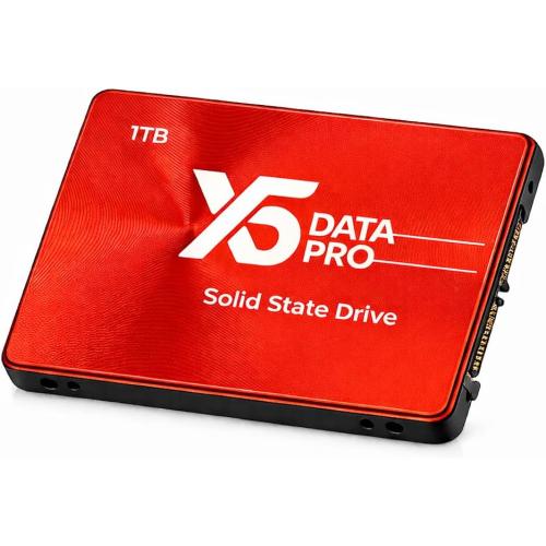 1TB 2.5 SATA III SSD (NOT NVMe/M.2) – Budget Internal Solid State Drive for Laptop & Desktop – Basic Performance Storage