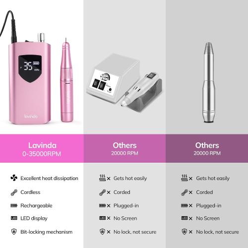Pink Lavinda Nail Drill 35000 RPM, Cordless Rechargeable Electric Nail File Machine, Professional Efile for Acrylic Nails, Gel Polish, Cuticle Removal, Home and Salon (Pink)