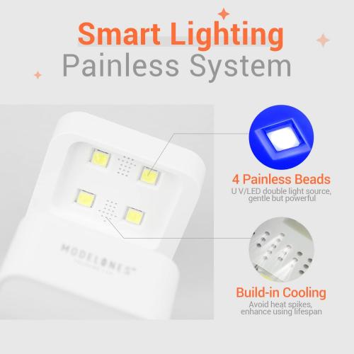 modelones Mini UV Light for Gel Nails, UV Nail Lamp, Nail Light with 2 Timers for Fast Curing Gel Polish Nails Extension, Portable LED USB Flash Cure Lamp for Travel