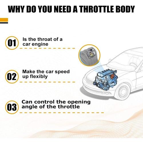 ROADFAR Throttle Body Spacer Compatible for 1999-2007 for Cadillac | 1999-2007 for Chevrolet | 1999-2007 for GMC