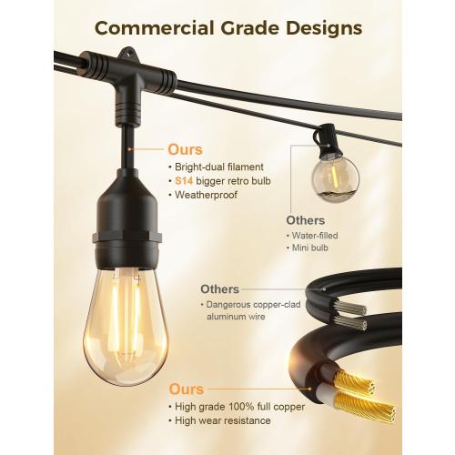 XMCOSY  Smart Outdoor String Lights, 123Ft LED Patio Lights Waterproof IP65, App Control, Compatible with Alexa, Dimmable Edison Bulbs Outdoor Light for Yard Porch Bistro Outside