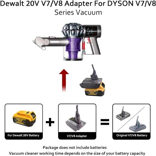XLX for Dyson V7 V8 Battery Adapter for Dewalt 20V Lithium Convert to for Dyson V7 V8 Animal Fluffy Motorhead Handheld Vacuum Converter（Not Battery,Just the Dewalt 20V Adapter）