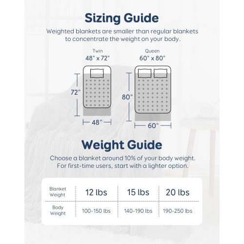 Kivik Breathable Weighted Blanket for Adults, 15 lbs Ultra Soft Minky Dot Heavy Blankets, Reversible Cooling and Warm Blanket for All Seasons, Machine Washable, 60x80 Queen Size, Grey