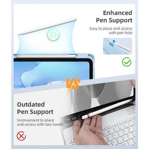Akkerds for iPad A16 Case with Keyboard - 7 Colors Backlit Keyboard for iPad 10th Generation/iPad Air 11 Inch - Wireless Folio Cover for iPad Air 10.9 Inch/iPad Pro 11 Inch 2022/2021/2020 -SkyBlue