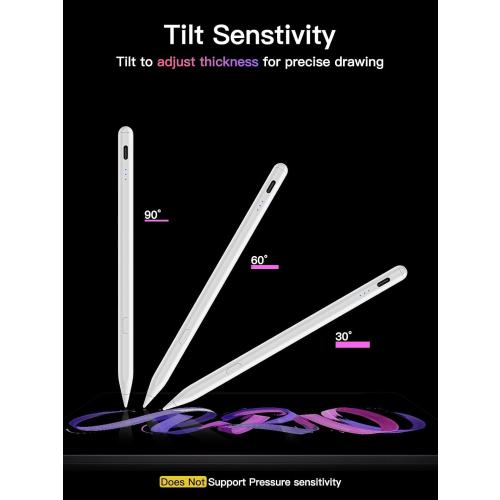 KEEPRO Stylus Pen for iPad 2018-2026, USB-C Fast Charging Pencil, Pixel-Perfect Tilt Sensitivity for iPad 11/10/9/8/7/6/A16, Mini 7/6/5, Air M4/M3/M2 11/13/5/4/3, Pro M5/M4 13/12.9″/11″