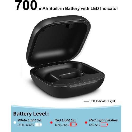 Charging Case Replacement for Powerbeats Pro: Beats Earbuds Charger Case with Bluetooth Pairing Sync Button, 700mAh Battery, Earbuds Not Included