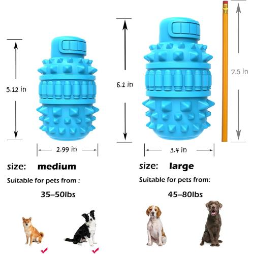 PIFFZEDO Dog Toys for Aggressive Chewers,Interactive Natural Rubber Chew & Squeaky Toy for Medium Breed Only(Not for Small Dog),Dog Toothbrush,Tough & Durable (Azure,Medium)