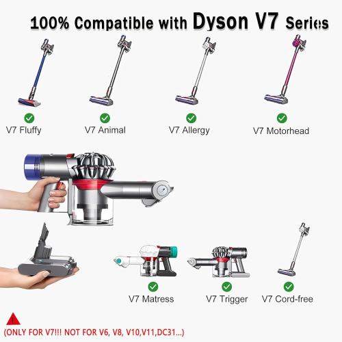 Replacement for V7 Battery , 21.6V 4.6Ah Compatible with SV11 V7 Motorhead V7 Animal V7 Trigger V7 HEPA V7 Car Boat V7 Absolute Handheld Vacuum Cleaners (Kits Included 1Filters and 4 Screws...), grey