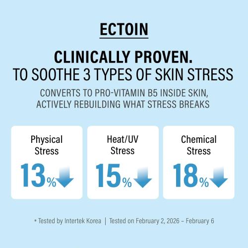 Double Up Cream - Ectoin Face Moisturizer with Panthenol & 15% Squalane - Korean Skincare Soothing Barrier Repair Cream for Sensitive Skin Dry Skin Redness & Daily Hydration 50mL