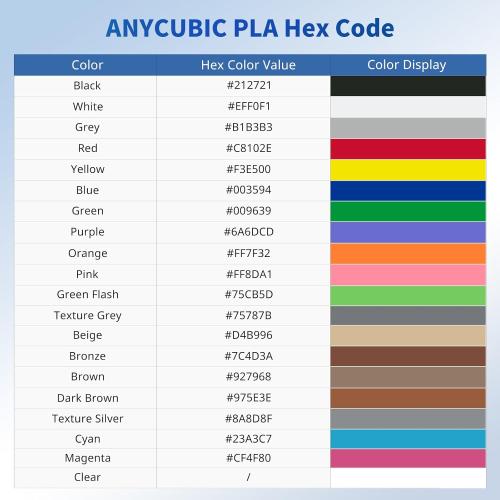ANYCUBIC PLA Filament 1.75mm Bundle, 3D Printing PLA Filament 1.75mm Dimensional Accuracy  /- 0.02mm, 1KG Spool (2.2 lbs), 2KG Purple   Green