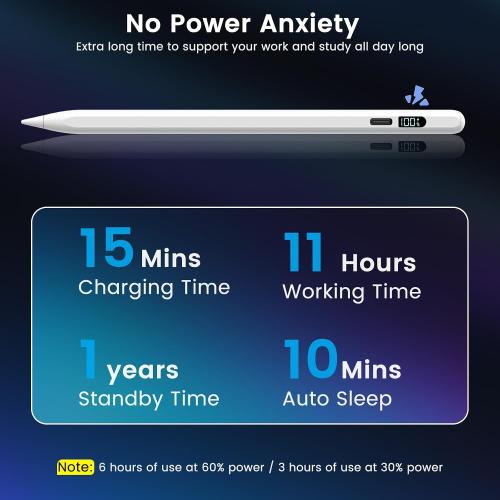 iPad Pencil 2025-2018, LED Display Fast Charge Stylus Pen with Palm Rejection & Tilt Sensitivity, Compatible for iPad A16 11/10/9/8/7/6, Pro 11/12.9/13''/M4, Air M3/M2/5/4/3, Mini 7/6/5