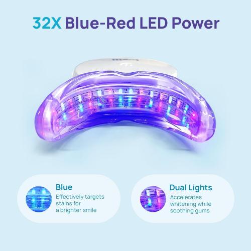 Whitebite Pro Teeth Whitening Kit for Sensitive Teeth – Dual LED Light   35% Carbamide Peroxide Gel   Remineralizing Gel | Dental-Grade Whitening at Home