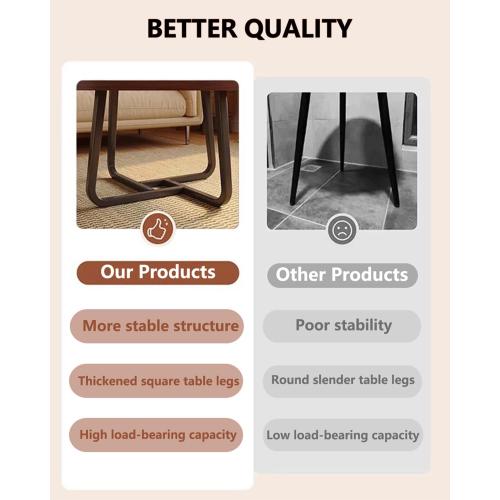 20 inches Round Coffee Table, Wooden Surface Top & Sturdy Metal Legs Coffee Table with Fluted, End Table for Living Room Bedroom Office Balcony Yard (Walnut, 20 inches)