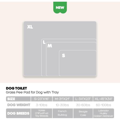 Dog Grass Pad with Tray, 34 23in Large Litter Box, 2 Grass Pad for Dogs Potty Washable, Thick Soft Odor-Free Hemmed Dog Pee Grass, Indoor Potty Training Balcony