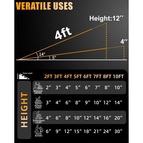 VNN Portable Wheelchair Ramp 4FT, Non-Slip Aluminum Ramps for Wheelchairs for Home, Handicap Wheelchair Ramps for Home Steps, Aluminum Loading Dock Plates, Doorways, Black