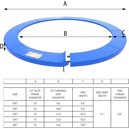 Polwkscas Trampoline Pad 10ft 12ft 14ft 15ft 16ft Trampoline Replacement Safety Pad, Waterproof and Tear-Resistant Safety Spring Cover Round Frame Pad, Trampoline Pad Replacement