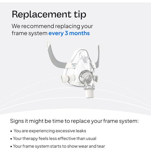 ResMed AirFit F20 Frame System - for Full-Face CPAP Mask Frame System - Replacement CPAP Accessories - Medium