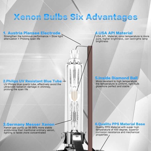 D3S/D3R 6000K Xenon HID Replacement Bulb White Metal Stents Base 12V Car Headlight Lamps Head Lights 35W 1pair (D3S/D3R