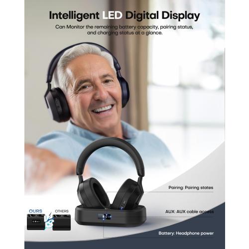 Wireless Headphones for TV with LED Display, TV Headphones Wireless for Seniors with Transmitter Charging Base, No Audio Delay Bluetooth V5.3, Plug and Play, Gift for Seniors/Hearing Impaired (Black)