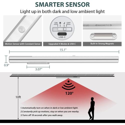 BLS LED Closet Light, T401 Super Bright Wireless Under Cabinet Lighting | Motion Sensor Light | Large 4500mAh Rechargeable Battery Powered | 6000K White Glow | 180 Days Battery Time