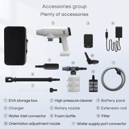 White Portable Cordless Power Washer: With 6-in-1 Nozzle, 2Pc Rechargeable 4.0Ah Battery & Portable Power Cleaner for Car Garden Pet Patio Cleaning