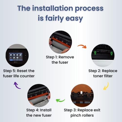 OKLILI NEW D01CEC001/D00C54001 Printer fuser Unit 110V-120V compatible with brother HL-L8260CDW HL-L8360VDW HL L9310CDW MFC-L8610CDW MFC-L8900CDW MFC-L9570CDW