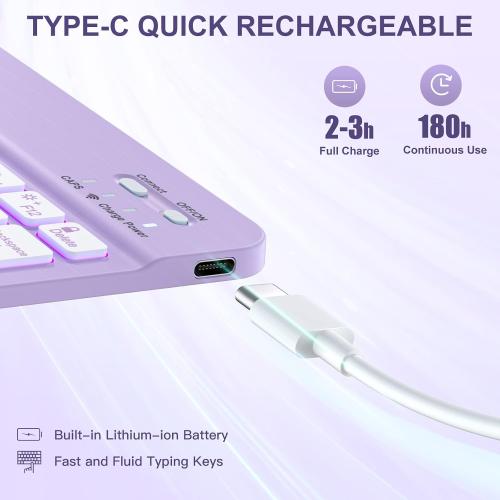 Harvopu Keyboard Case Compatible with iPad Air 11-inch/Air 5th 4th Generation Case with Keyboard-Backlit Detachable, Folio Keyboard Cover with Pencil Holder for Air 11 M4/M3/M2, Air 5/Air 4 (Purple)