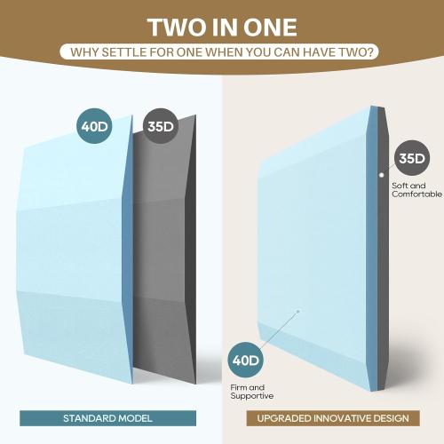 Couch Cushion Support for Sagging Cushions 20''x20'', Two in One Sofa Cushion Support to Repair Sagging Seats, Lift Saggy Seats, Extend Couch's Life, Blue & Grey 1PC