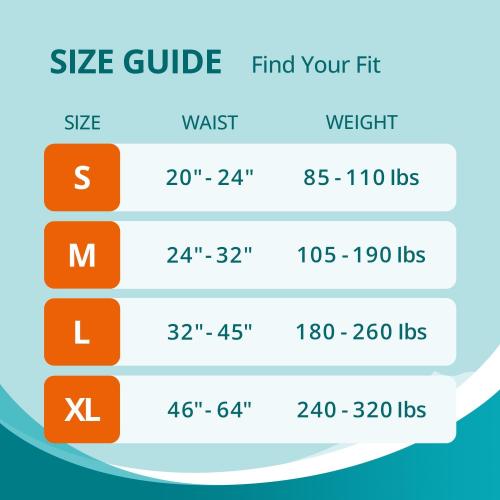 WhyWorry Adult Diapers with Tabs, Disposable Incontinence Briefs for Women & Men with Maximum Absorbency, Adult Briefs for Incontinence Overnight, Odor Control, Unisex, XLarge, 15 Count