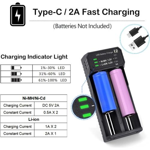 18650 Battery Charger for 3.7V/3.6V Li-ion Batteries 26650 18650 21700 14500 16340(RCR123), Ni-MH/Ni-Cd AA AAA C Batteries-Upgraded