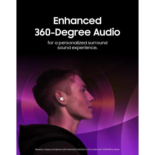 SAMSUNG Galaxy Buds 2 Pro True Wireless Bluetooth Earbuds, Noise Cancelling, Hi-Fi Sound, 360 Audio, Comfort Fit, HD Voice, IPX7 Water Resistant, Bora Purple [US Version, 1Yr Manufacturer Warranty]