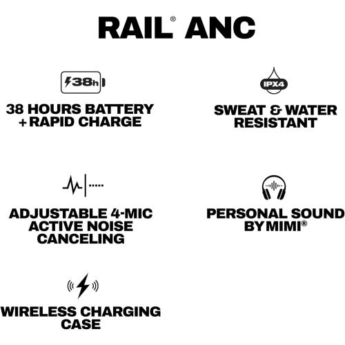 Skullcandy Rail ANC Wireless Earbuds, Bluetooth Headphones, Active Noise Cancelling, Up to 38 Hours Battery, Microphone for iPhone Android, Customizable via Skull-iQ App - True Black