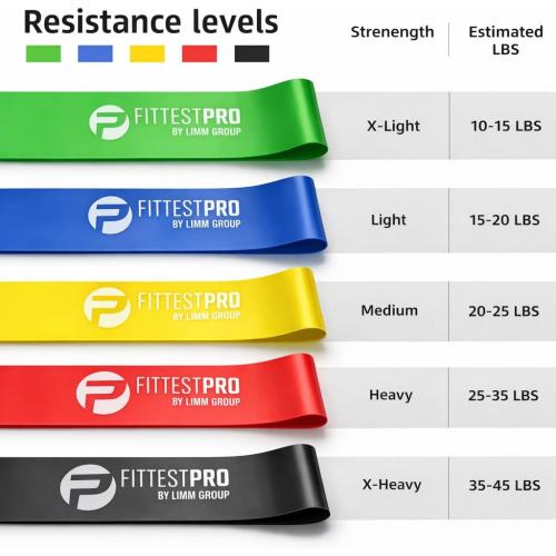 Fittest Pro by Limm Resistance Bands for Legs and Butt, Fabric Exercise Loop Bands Yoga, Pilates, Rehab, Fitness and Home Workout, Strength Bands for Booty