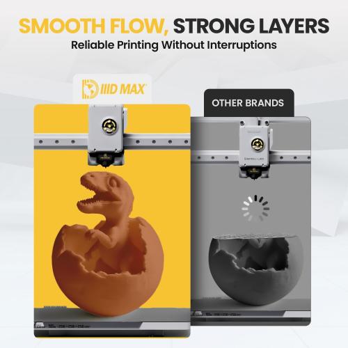 High Speed Silk PLA Filament 1.75mm, 1kg Spool (2.2 lbs), 30-600mm/s Fast 3D Printer Filament, 190-230°C, Fits Bambu Lab Creality Anycubic, Silk Copper