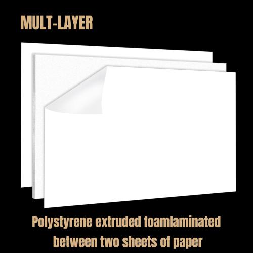 24x36 White Foam Boards (3/16 Thick), 5 Packs of Foam Core Boards, Poster Board Perfect for Signage, Displays, Backdrops, DIY Projects & Office Use