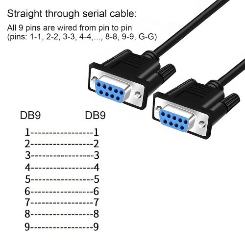 10ft 28AWG RS232 DB9 Female to Female Straight Through Extension Cable