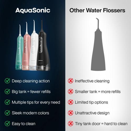 AquaSonic Aqua Flosser PRO - Rechargeable Electric Cordless Water Flosser for Teeth, Gums & Tongue - Waterproof Modern Design, 300ml Large Tank, 3 Modes, 6 Jet Tips, Deluxe Tongue Nozzle - Green
