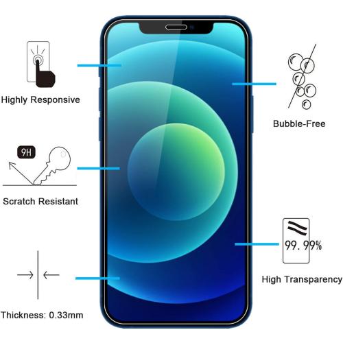 NEW'C for iPhone 15 Pro Max Screen Protector Installation Tool Included