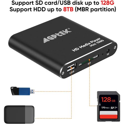 HDMI Media Player, Black Mini 1080p Full-HD Ultra HDMI Digital Media Player for -MKV/RM- HDD USB Drives and SD Cards