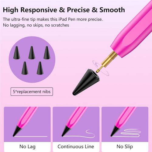 TaIYanG iPad Stylus Pen for iPad 2018-2026, Palm Rejection, Fast Charging