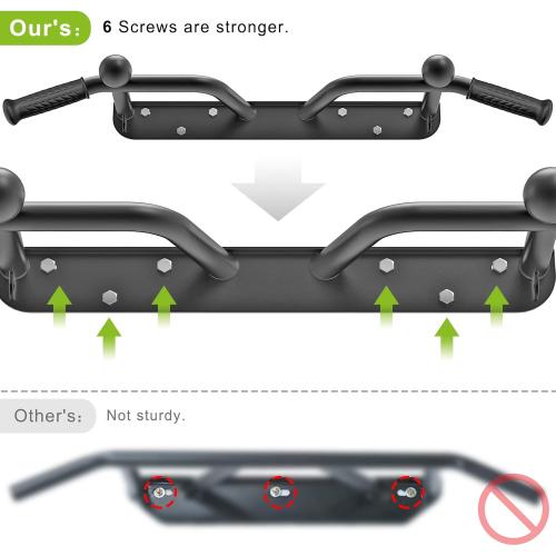 Kipika Heavy Duty Wall Mounted Doorway Pull Up Bar, Multifunctional Chin Up Bar, Portable Fitness Door Bar, Body Workout Home Gym System