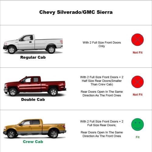 Side Wind Deflector, 4pcs Out-Channel Tape-On Rain Guards Set, Window Visors fit for 2014-2018 Chevrolet Silverado/GMC Sierra 1500 Crew Cab,2015-2018 2500HD-3500HD Crew Cab 94536
