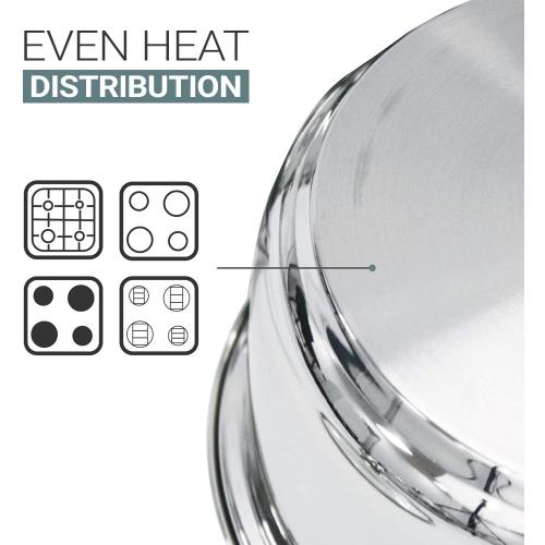 Double Boiler & Steam Pots for Chocolate and Fondue Melting Pot, Candle Making, Stainless Steel Steamer with Tempered Glass Lid for Clear View while Cooking, Dishwasher (3 Qts & 4 Pieces)