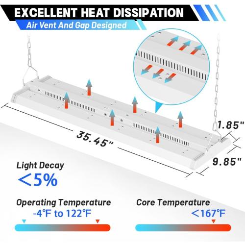Allsmartlife LED Linear High Bay Light 4-Pack, 5000K Daylight 300W 40500LM 0-10V Dimmable Adjustable Tilt Hanging LED High Bay Shop Lighting Fixtures for Garage Warehouse Workshop, ETL