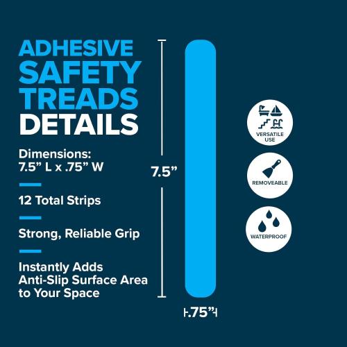 3pk SlipX Solutions Adhesive Anti-Slip Safety Treads, Non Slip Shower Stickers, Reliable Grip for Bathtubs, Showers, Pools, Boats, Stairs & More, Safety Stickers (36ct 7.5” x 0.75”, Clear)