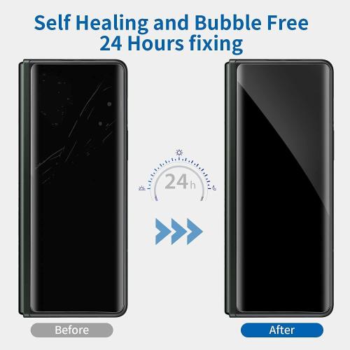 Screen Protector for Samsung Galaxy Z Fold 4 5G, Flexible TPU Screen Protector, 2 Pack Front with 2 Pack Inside, Fingerprint Unlock, Case Friendly, Bubble Free, Anti-Scratch, HD Clear