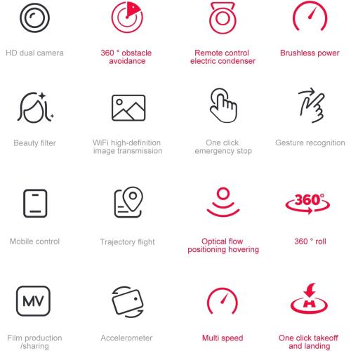 ikaufen S150 Drone with Camera for Adults GPS RC Drone With 4K HD Camera WiFi FPV Foldable Quadcopter Aircraft  2 Battery