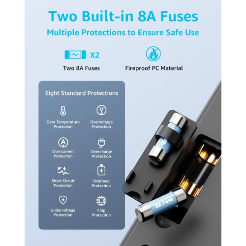 Universal Travel Adapter, International Travel Plug Adapter with 2 USB-C(GaN 65W) ＆ 1 USB-A Ports, All in One Portable Adaptor, for USA, UK, EU, AU ＆ 224  Countries (Black) US