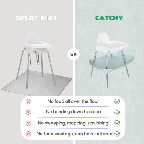 CATCHY -Food Catcher-Compatible with IKEA Antilop High Chair   12 Other High Chairs- Highchair Sold Separately -Baby & Toddler Food & Mess Catcher-Premium Linen Inspired - Under High Chair Accessory